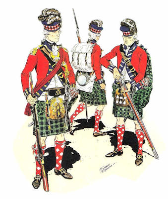 84th Highlanders
